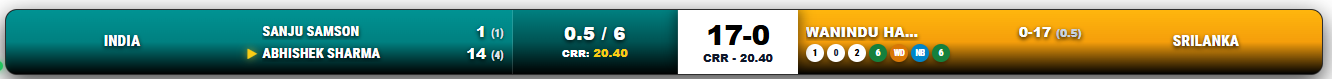 Design 1 Overlay