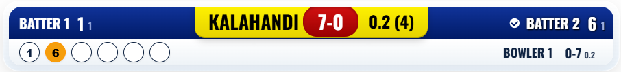 Design 11 Overlay