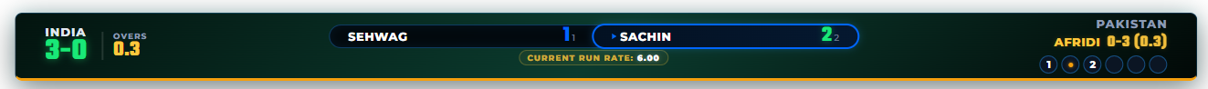 Design 14 Overlay