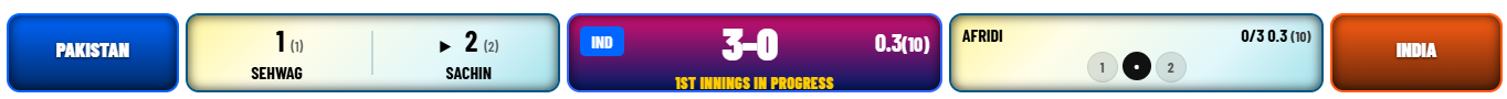 Design 2 Overlay