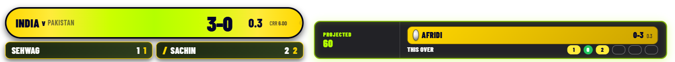 Design 3 Overlay