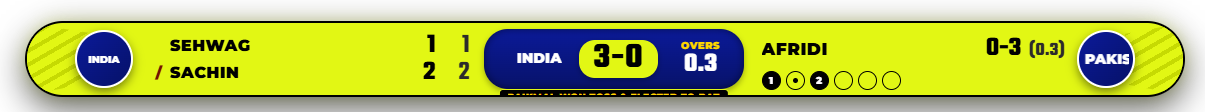 Design 4 Overlay