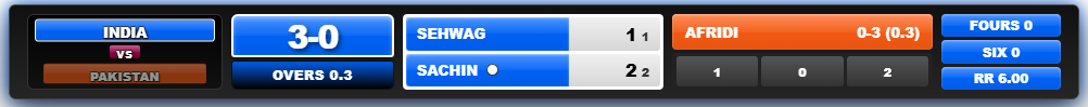 Design 9 Overlay